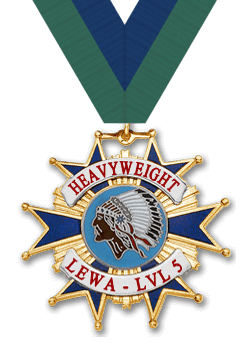 Heavyweight-Membership-Lvl5-Lionheart-Elliott-Wave-Analysis