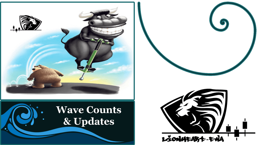 Wave Counts | Forex-Metals-Indices | Apr-3-2020