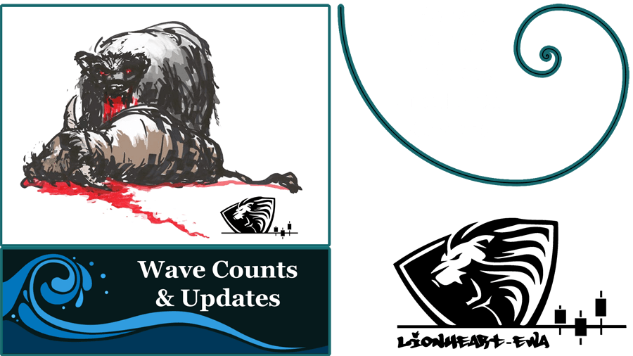 Wave Counts Forex-Metals-Indices-Crypto