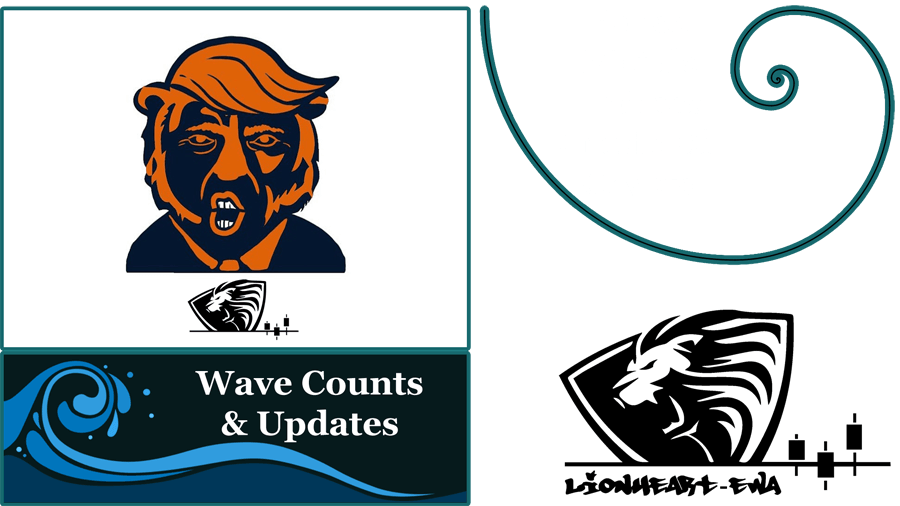 Wave Counts Forex-Metals-Indices-Crypto