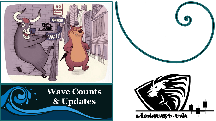 Wave Counts Forex-Metals-Indices-Crypto