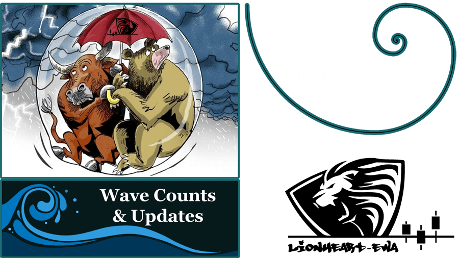 Wave Counts Forex-Metals-Indices-Crypto