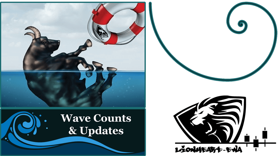 Wave Counts Forex-Metals-Indices-Crypto