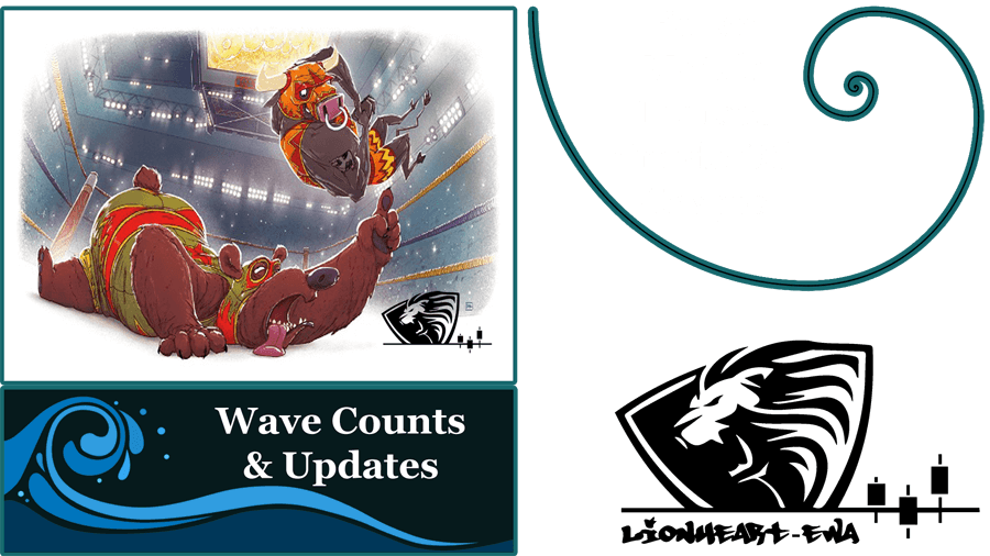 Wave Counts Forex-Metals-Indices-Crypto