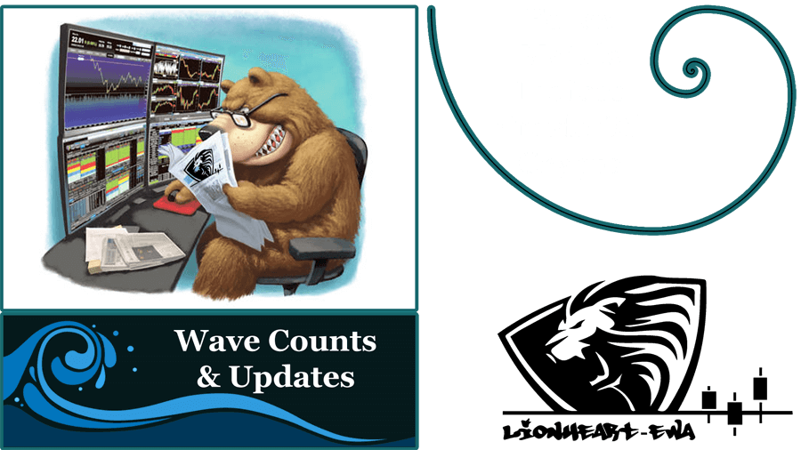 Wave Counts Forex-Metals-Indices-Crypto