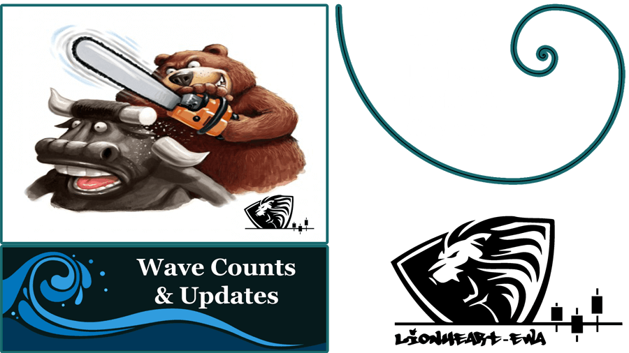 Elliott Wave Counts | Forex-Metals-Indices | Apr-30-2020