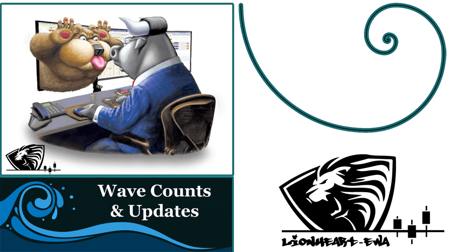 Wave Counts | Forex-Metals-Indices | Mar-25-2020