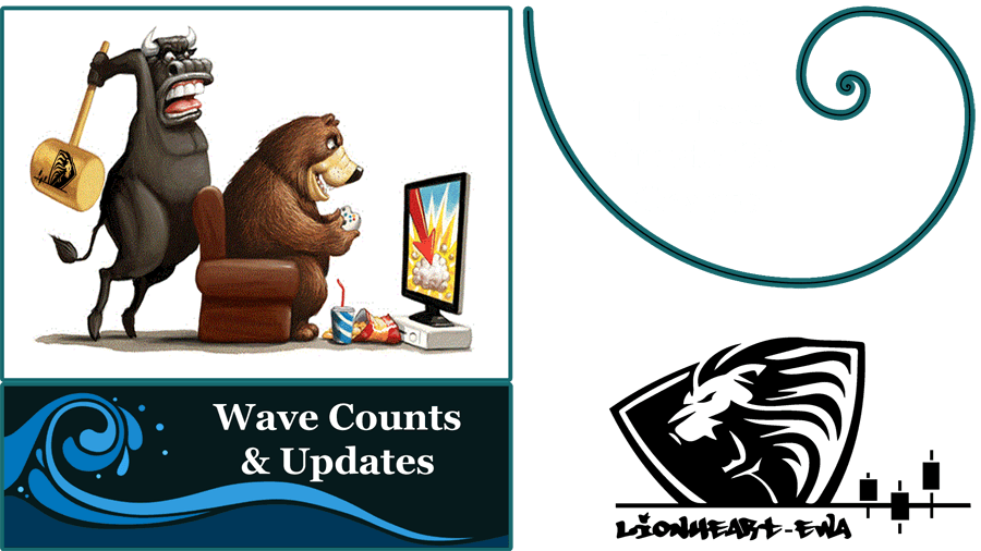 Wave Counts Forex-Metals-Indices-Crypto