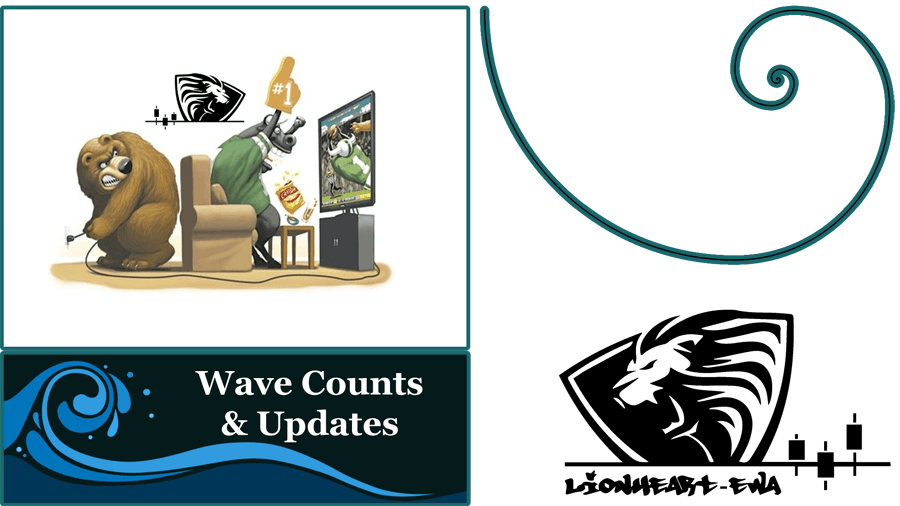 Elliott Wave Counts | Forex-Metals-Indices | May-5-2020