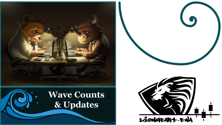 Wave Counts Forex-Metals-Indices-Crypto