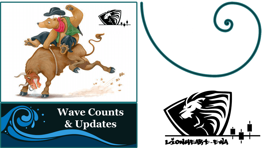 Wave Counts | Forex-Metals-Indices | Mar-30-2020