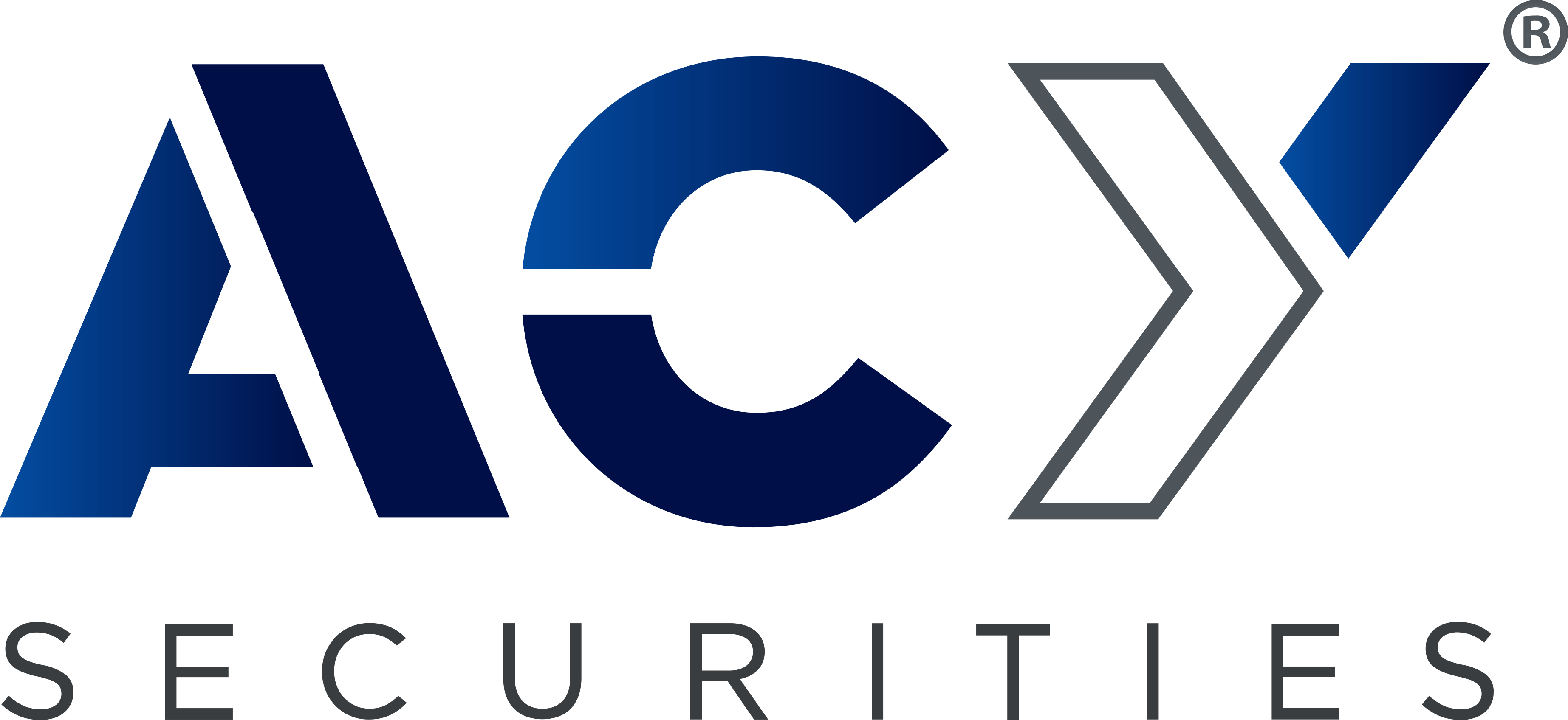 ACY Securities Raw Spreads ACY Securities Raw Spreads