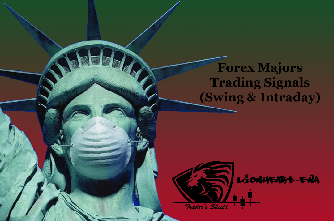 Forex Majors | Trading Signals | Intraday