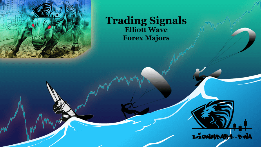 Trading Signals | Forex Majors | Intraday & Swing