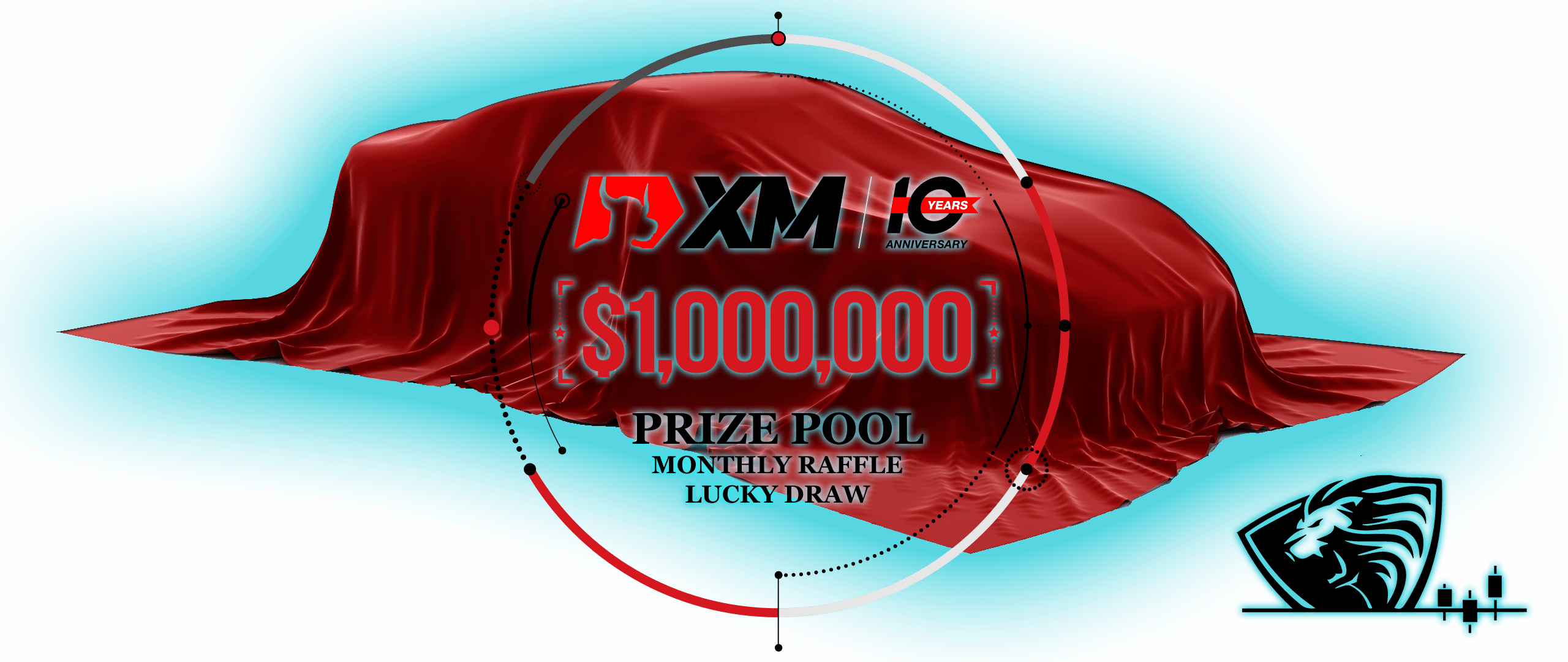 XM Promotion | 10 Years Anniversary | Traders Lucky Draw