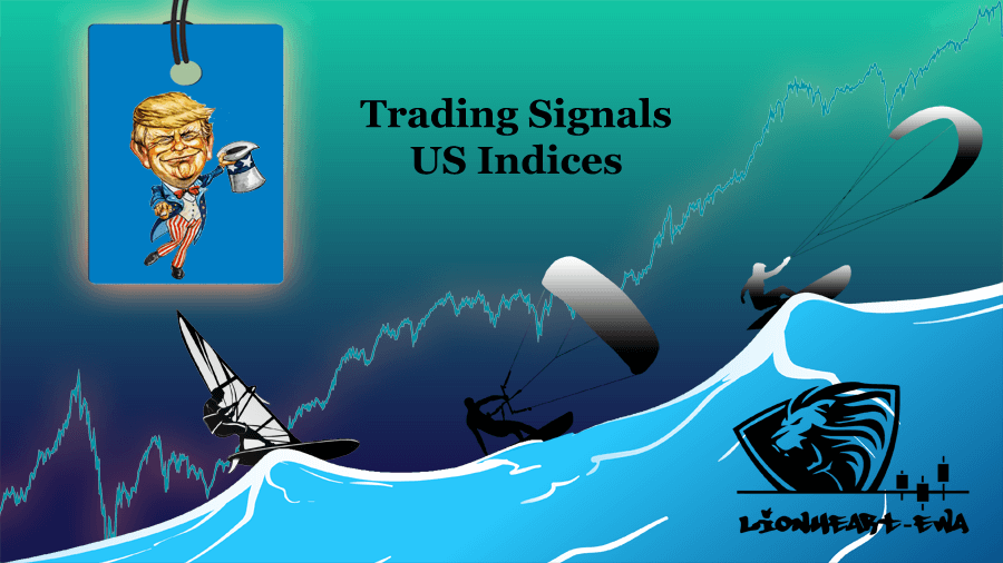 Trading Signals | US Indices | Intraday & Swing