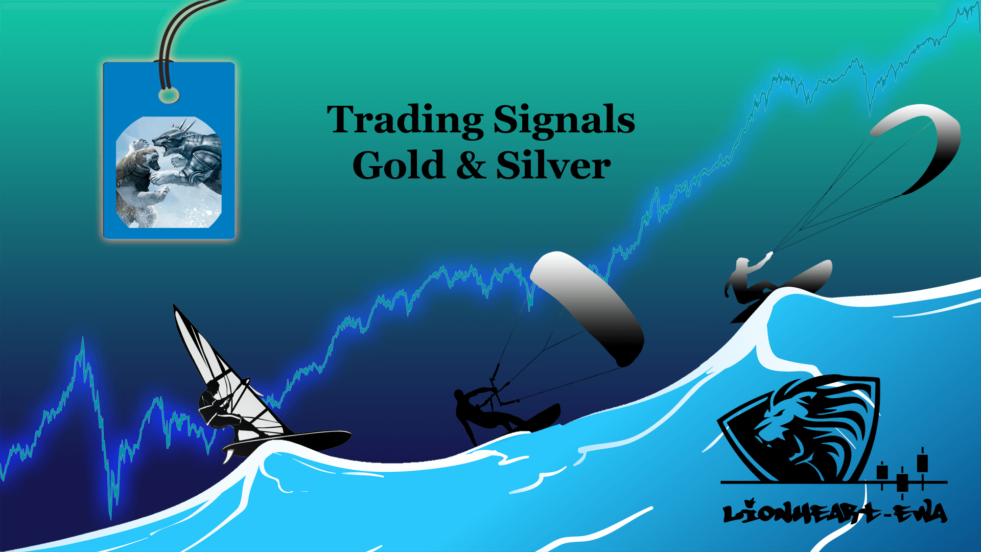 Intraday Trading Signals | Metals | Elliott Wave