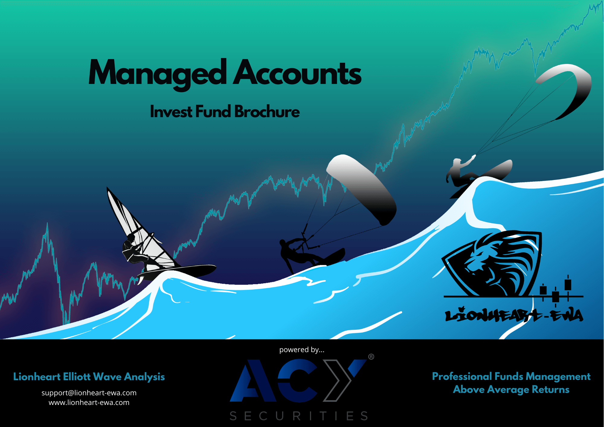 Invest Fund (Managed Accounts) | Brochure (ACY)