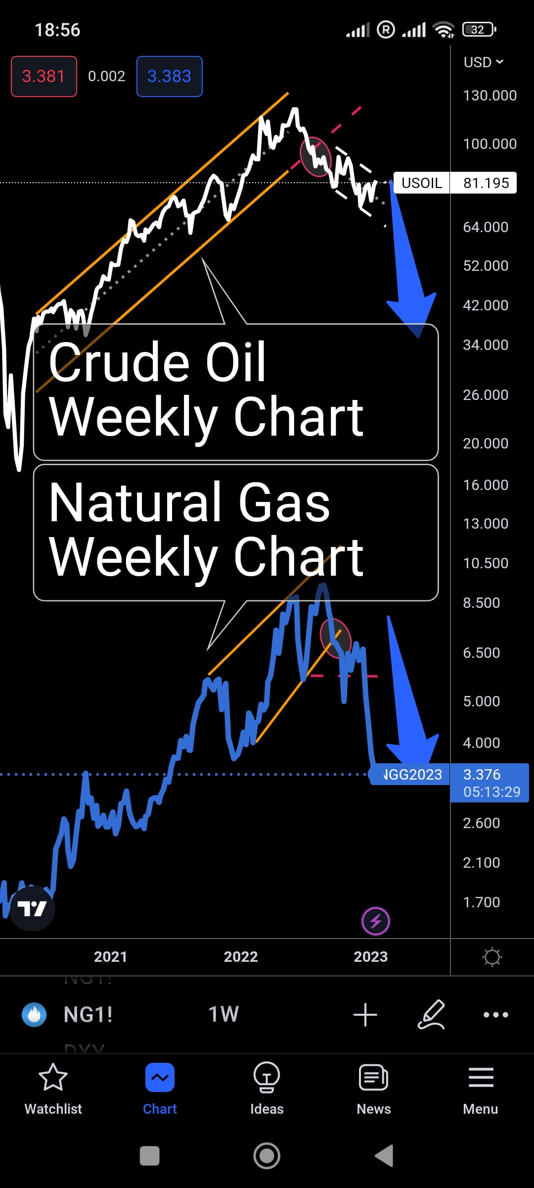 Screenshot_2023-01-20-18-56-31-388_com.tradingview.tradingviewapp