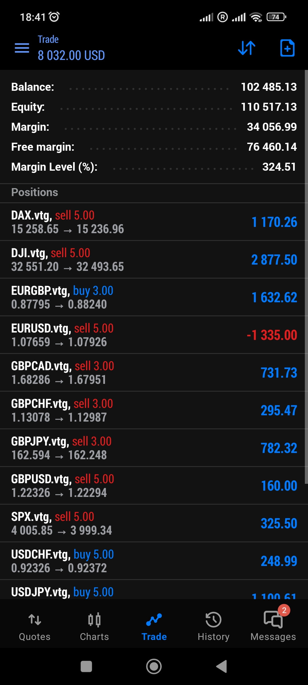 Screenshot_2023-03-22-18-41-34-309_net.metaquotes.metatrader5